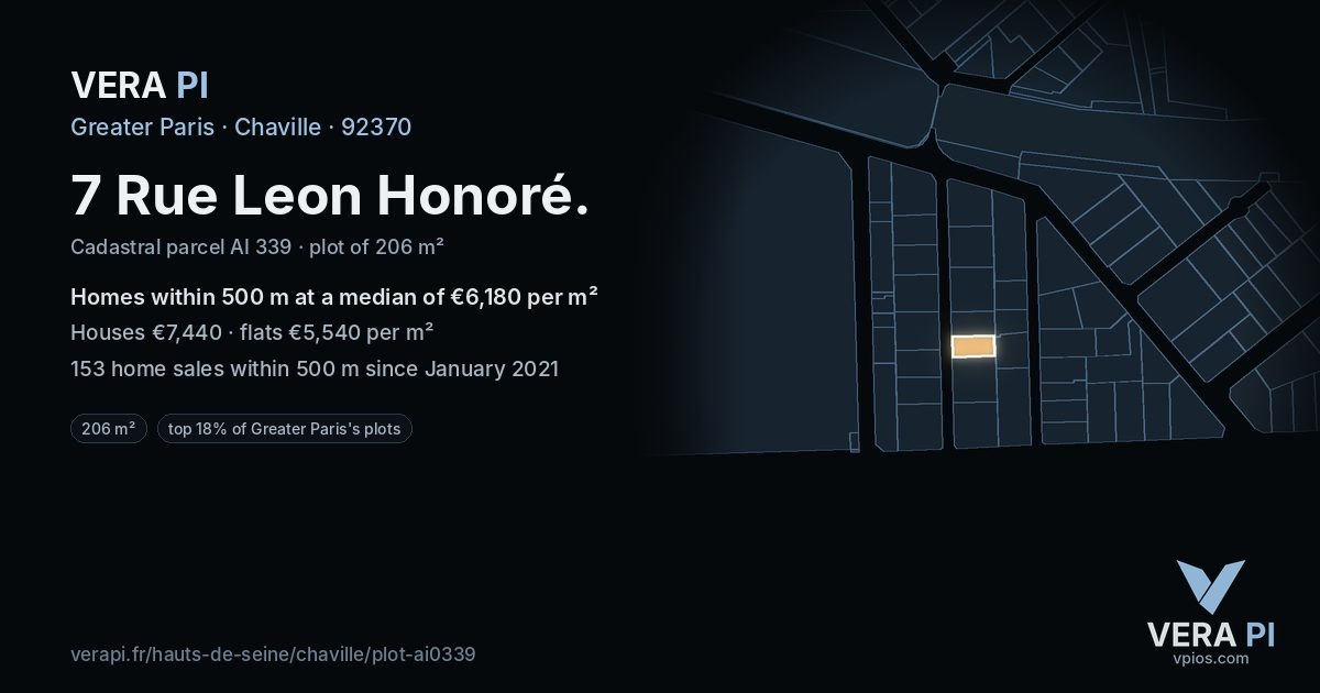 7 Rue Leon Honoré, Chaville at night – the plot lit, the parcels around coloured by the prices near them