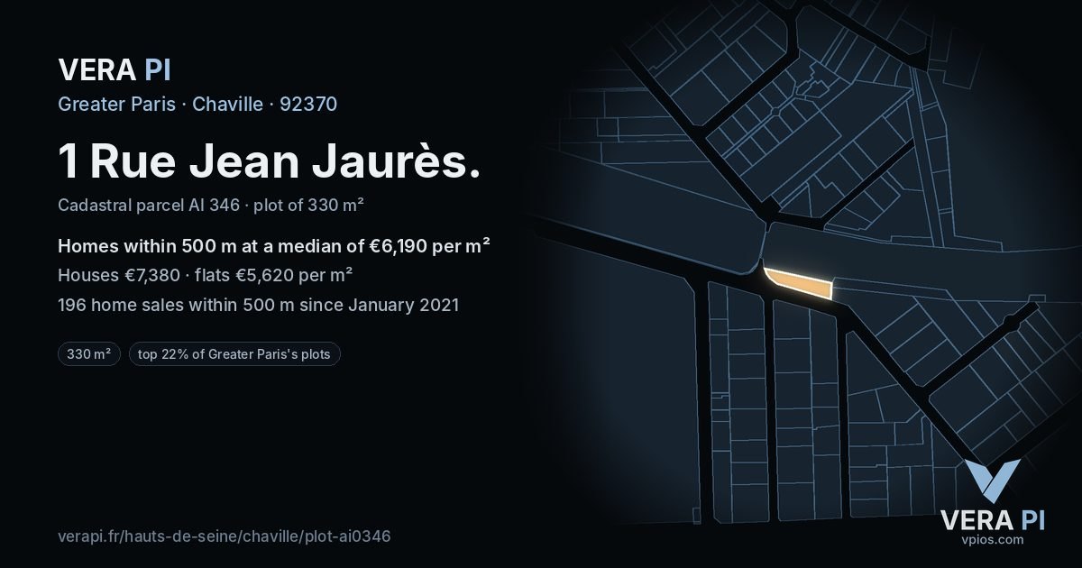 1 Rue Jean Jaurès, Chaville at night – the plot lit, the parcels around coloured by the prices near them