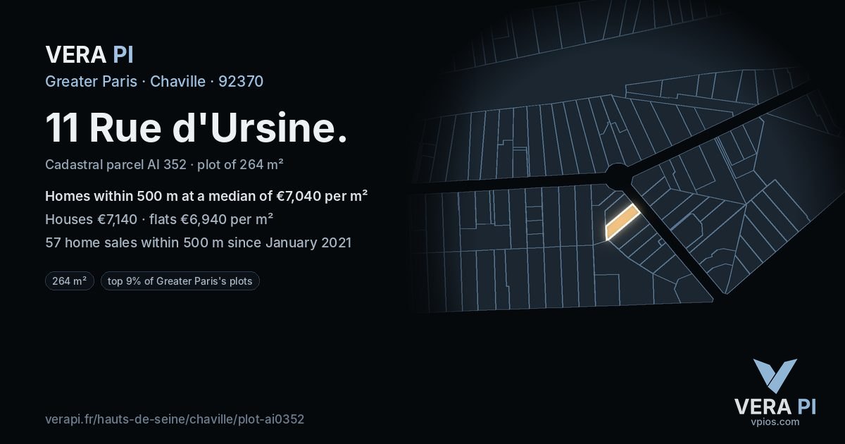 11 Rue d'Ursine, Chaville at night – the plot lit, the parcels around coloured by the prices near them