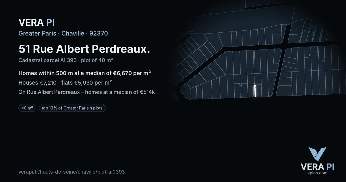 51 Rue Albert Perdreaux, Chaville at night – the plot lit, the parcels around coloured by the prices near them
