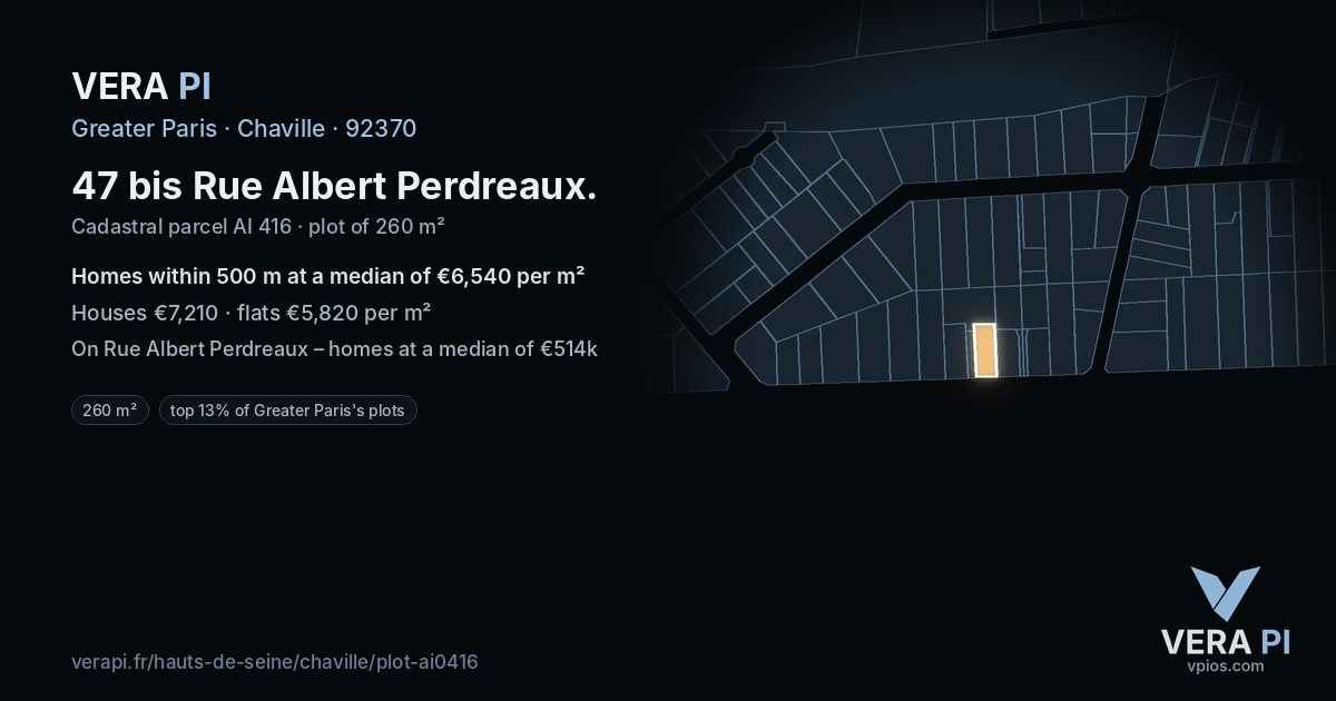47 bis Rue Albert Perdreaux, Chaville at night – the plot lit, the parcels around coloured by the prices near them