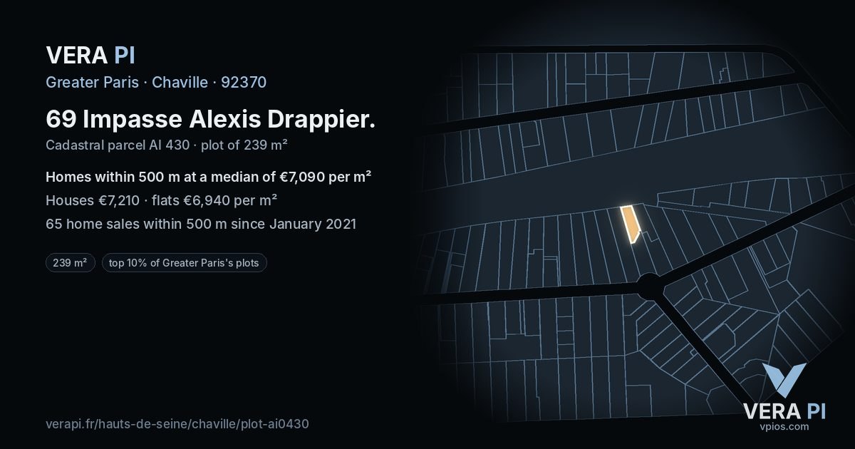 69 Impasse Alexis Drappier, Chaville at night – the plot lit, the parcels around coloured by the prices near them