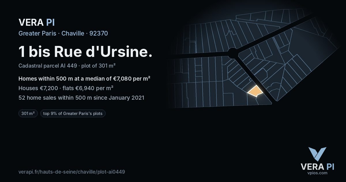 1 bis Rue d'Ursine, Chaville at night – the plot lit, the parcels around coloured by the prices near them