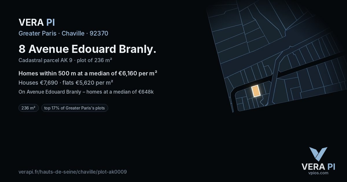 8 Avenue Edouard Branly, Chaville at night – the plot lit, the parcels around coloured by the prices near them