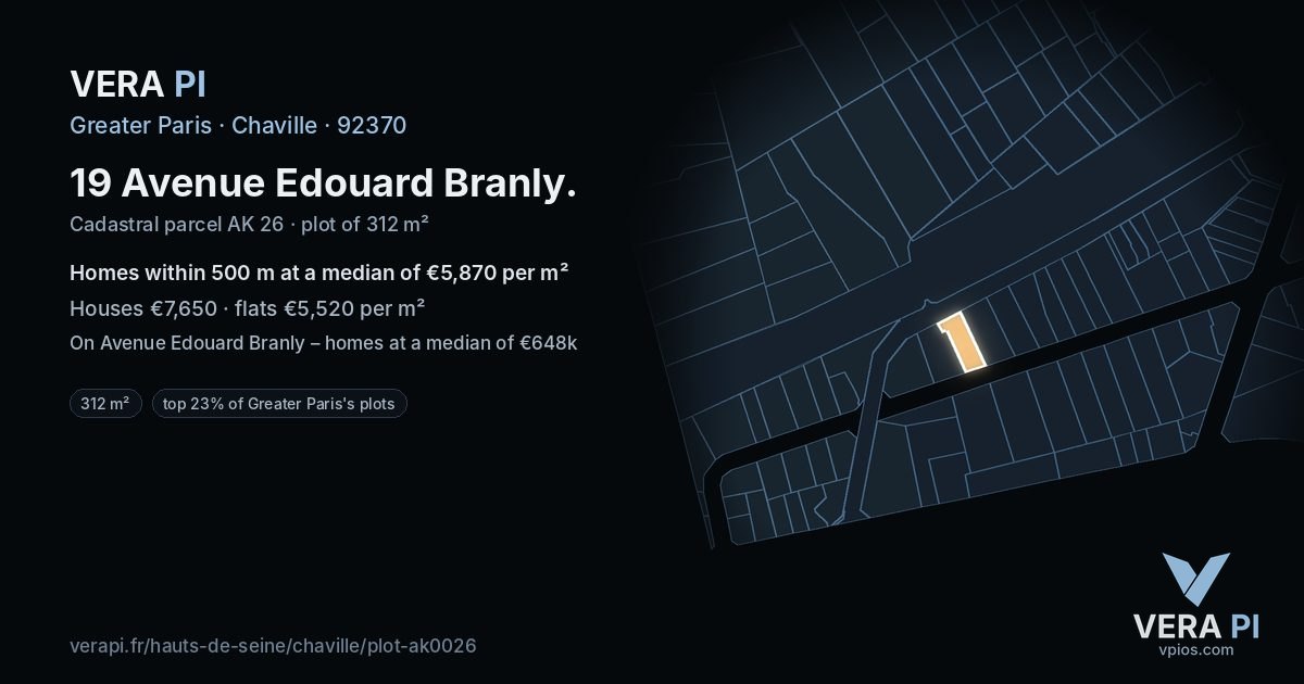 19 Avenue Edouard Branly, Chaville at night – the plot lit, the parcels around coloured by the prices near them
