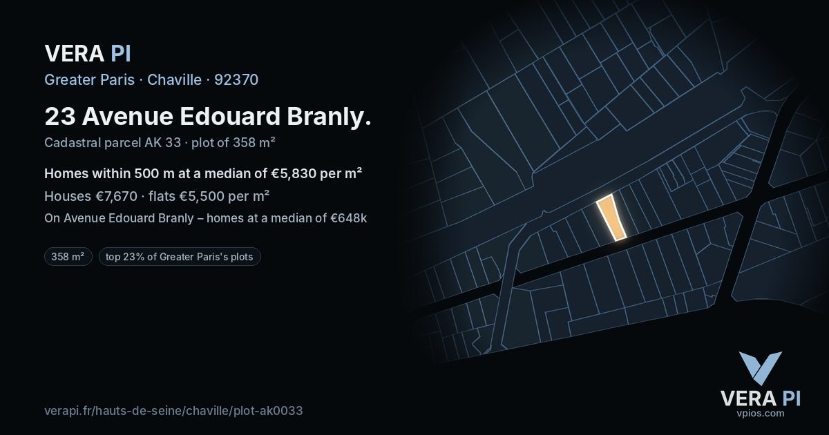 23 Avenue Edouard Branly, Chaville at night – the plot lit, the parcels around coloured by the prices near them