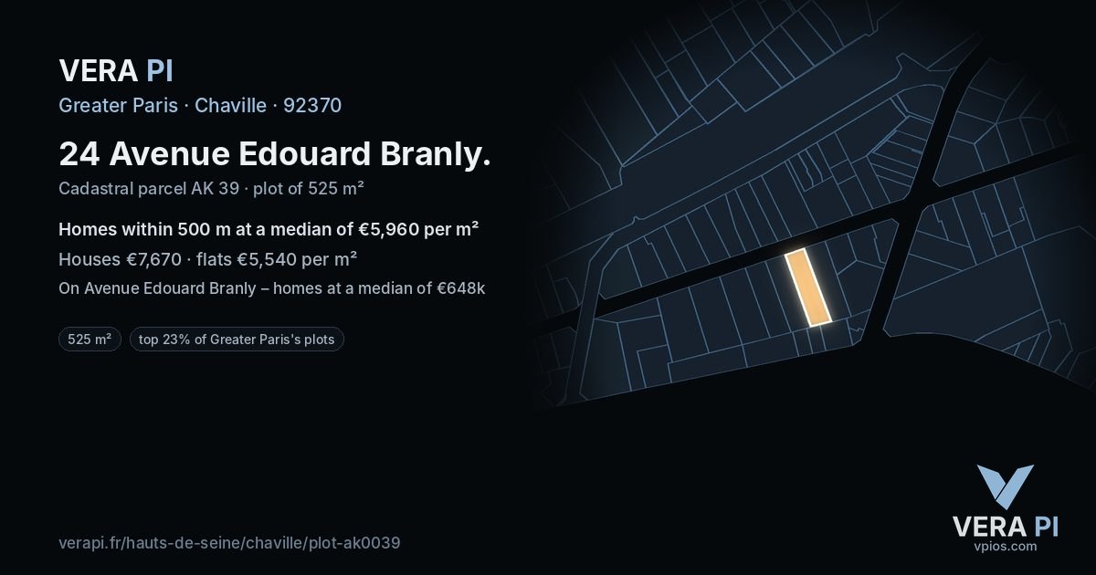 24 Avenue Edouard Branly, Chaville at night – the plot lit, the parcels around coloured by the prices near them
