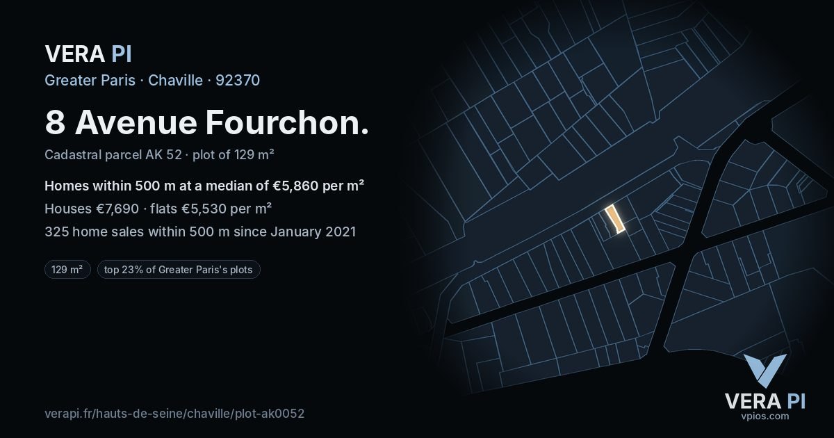 8 Avenue Fourchon, Chaville at night – the plot lit, the parcels around coloured by the prices near them