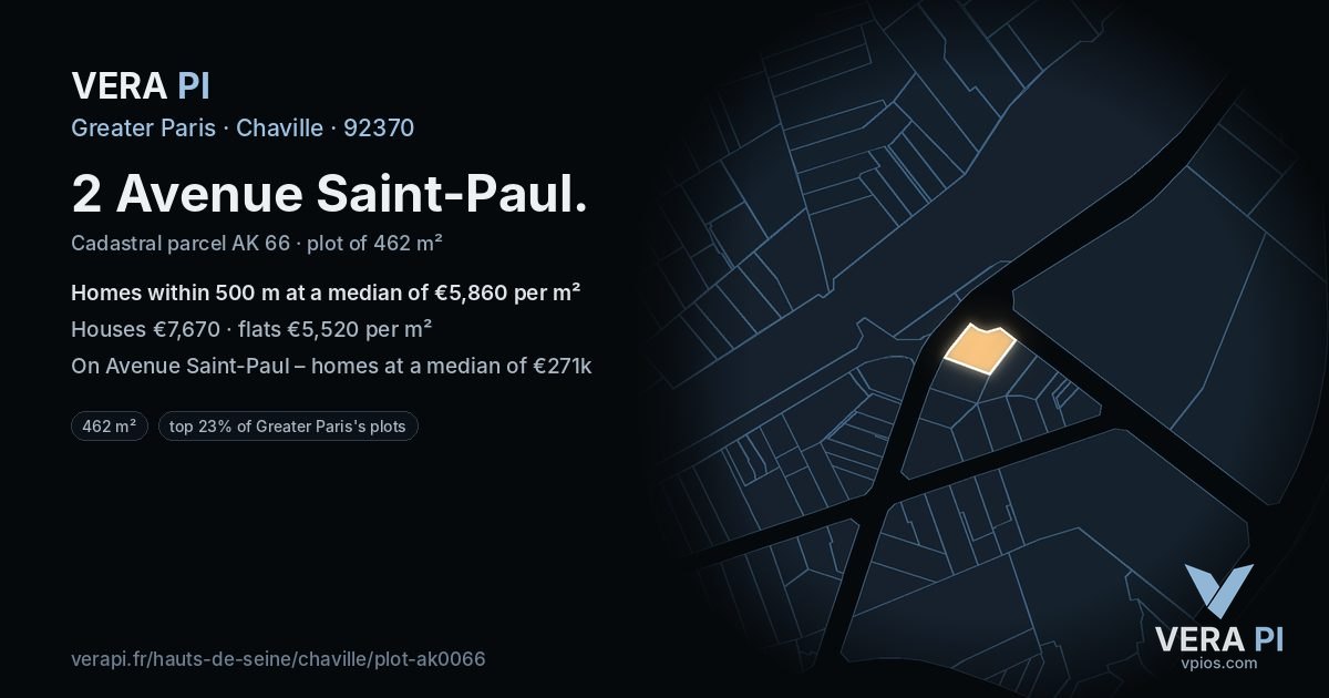 2 Avenue Saint-Paul, Chaville at night – the plot lit, the parcels around coloured by the prices near them