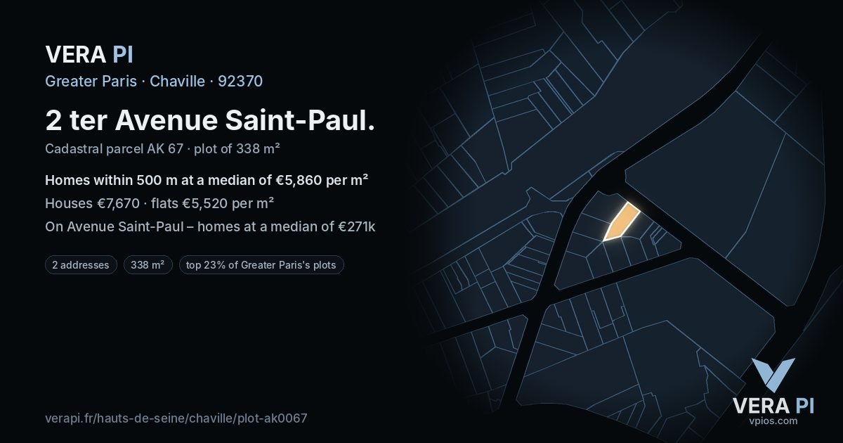 2 ter Avenue Saint-Paul, Chaville at night – the plot lit, the parcels around coloured by the prices near them