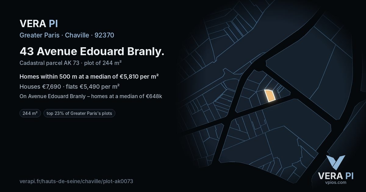 43 Avenue Edouard Branly, Chaville at night – the plot lit, the parcels around coloured by the prices near them