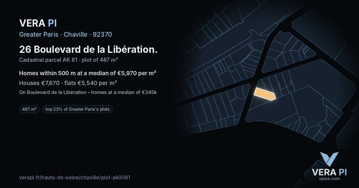 26 Boulevard de la Libération, Chaville at night – the plot lit, the parcels around coloured by the prices near them
