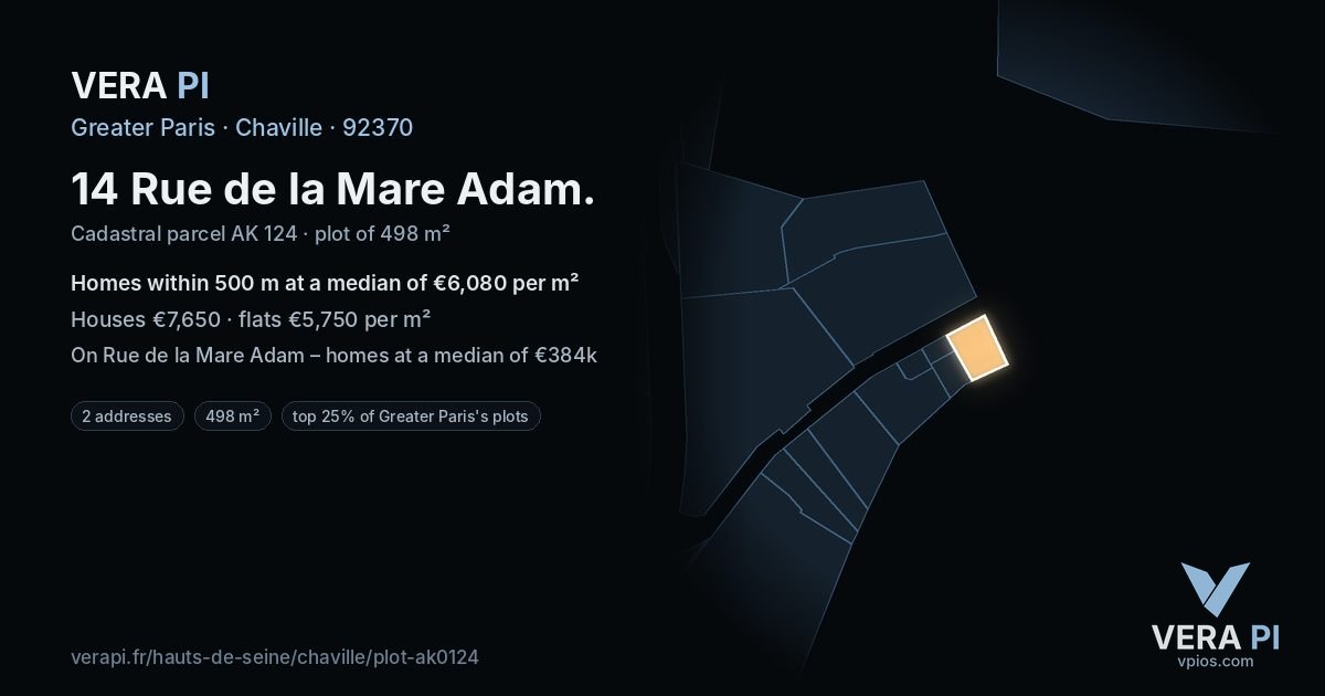 14 Rue de la Mare Adam, Chaville at night – the plot lit, the parcels around coloured by the prices near them