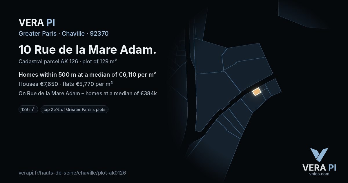 10 Rue de la Mare Adam, Chaville at night – the plot lit, the parcels around coloured by the prices near them