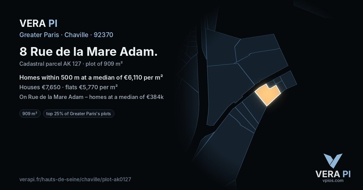 8 Rue de la Mare Adam, Chaville at night – the plot lit, the parcels around coloured by the prices near them