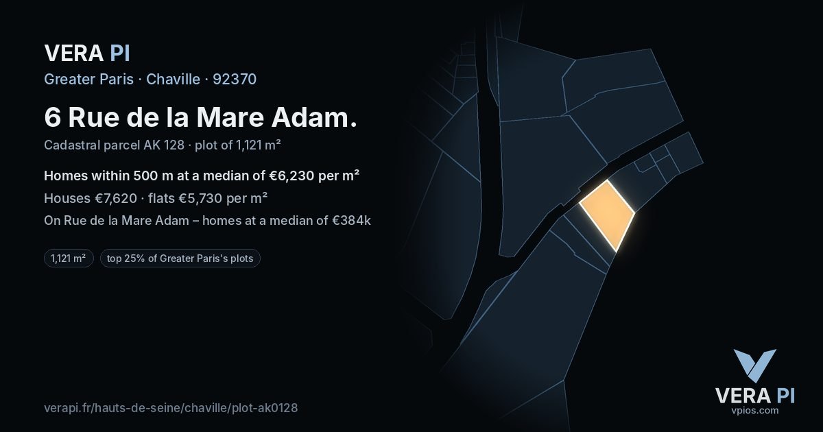 6 Rue de la Mare Adam, Chaville at night – the plot lit, the parcels around coloured by the prices near them
