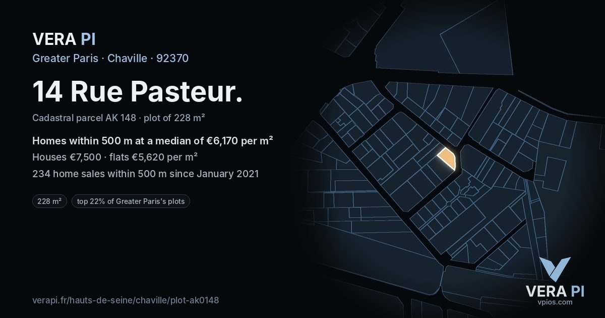 14 Rue Pasteur, Chaville at night – the plot lit, the parcels around coloured by the prices near them