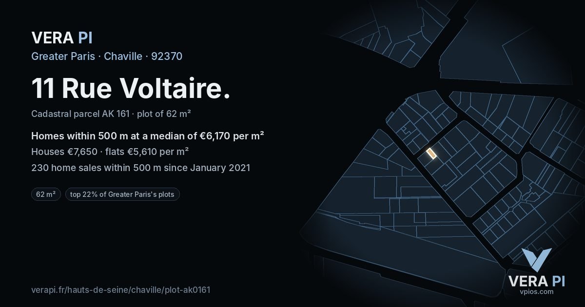 11 Rue Voltaire, Chaville at night – the plot lit, the parcels around coloured by the prices near them