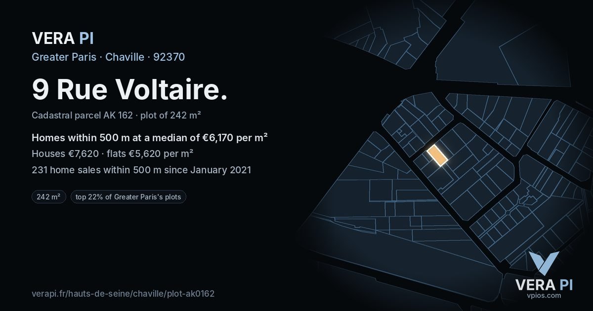 9 Rue Voltaire, Chaville at night – the plot lit, the parcels around coloured by the prices near them