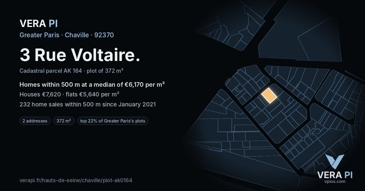 3 Rue Voltaire, Chaville at night – the plot lit, the parcels around coloured by the prices near them