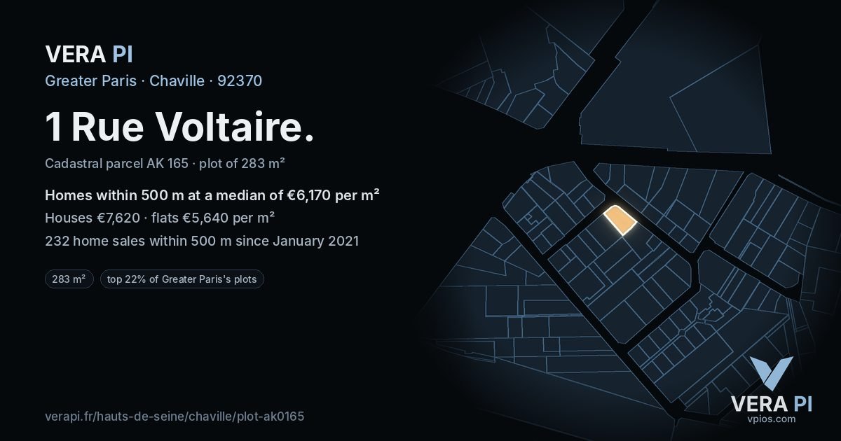 1 Rue Voltaire, Chaville at night – the plot lit, the parcels around coloured by the prices near them