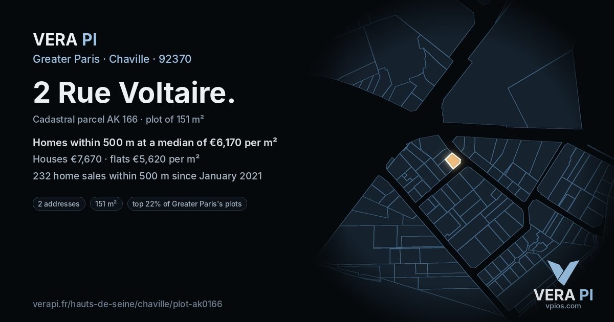 2 Rue Voltaire, Chaville at night – the plot lit, the parcels around coloured by the prices near them