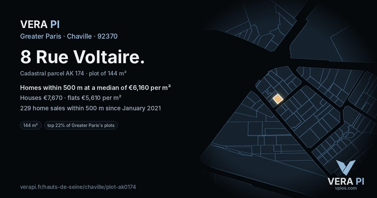8 Rue Voltaire, Chaville at night – the plot lit, the parcels around coloured by the prices near them