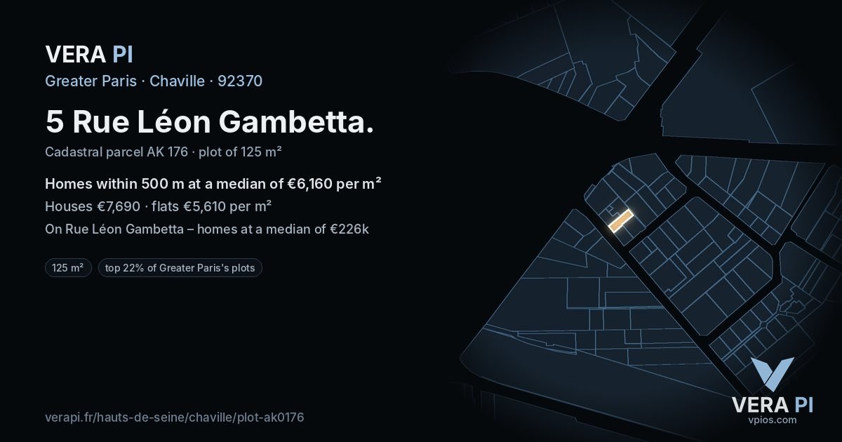 5 Rue Léon Gambetta, Chaville at night – the plot lit, the parcels around coloured by the prices near them
