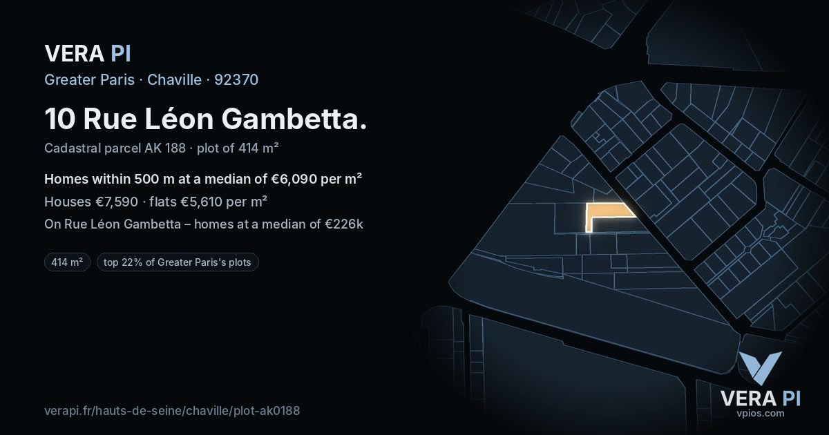 10 Rue Léon Gambetta, Chaville at night – the plot lit, the parcels around coloured by the prices near them