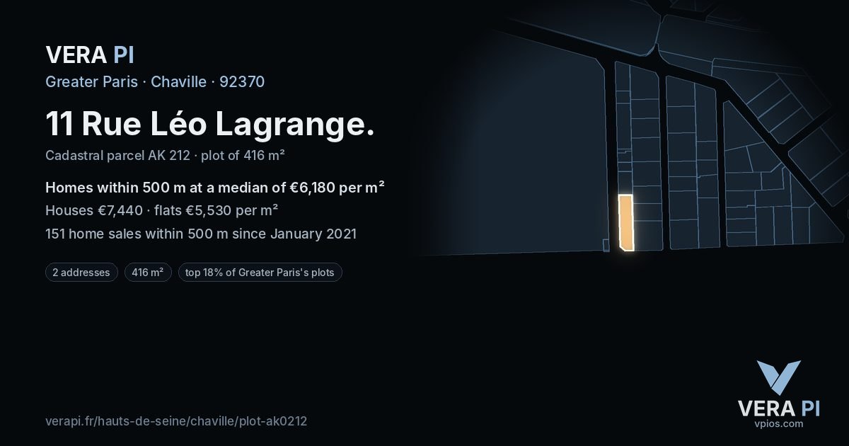 11 Rue Léo Lagrange, Chaville at night – the plot lit, the parcels around coloured by the prices near them
