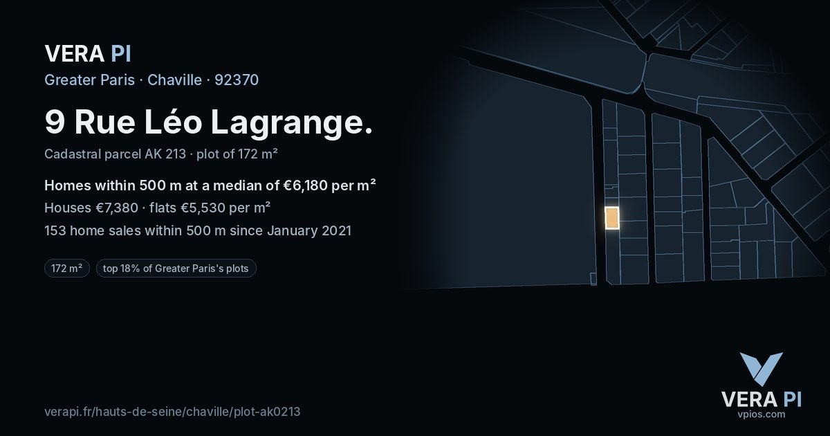 9 Rue Léo Lagrange, Chaville at night – the plot lit, the parcels around coloured by the prices near them