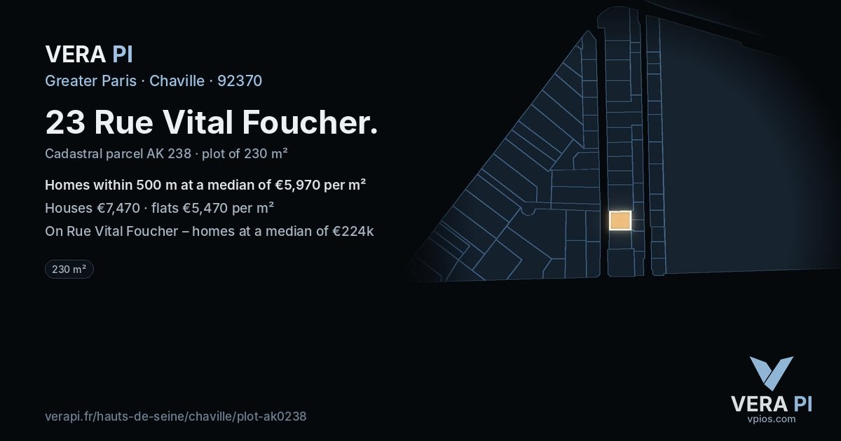 23 Rue Vital Foucher, Chaville at night – the plot lit, the parcels around coloured by the prices near them