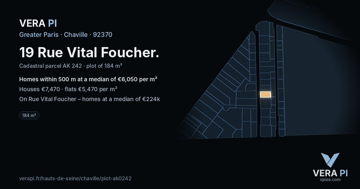 19 Rue Vital Foucher, Chaville at night – the plot lit, the parcels around coloured by the prices near them