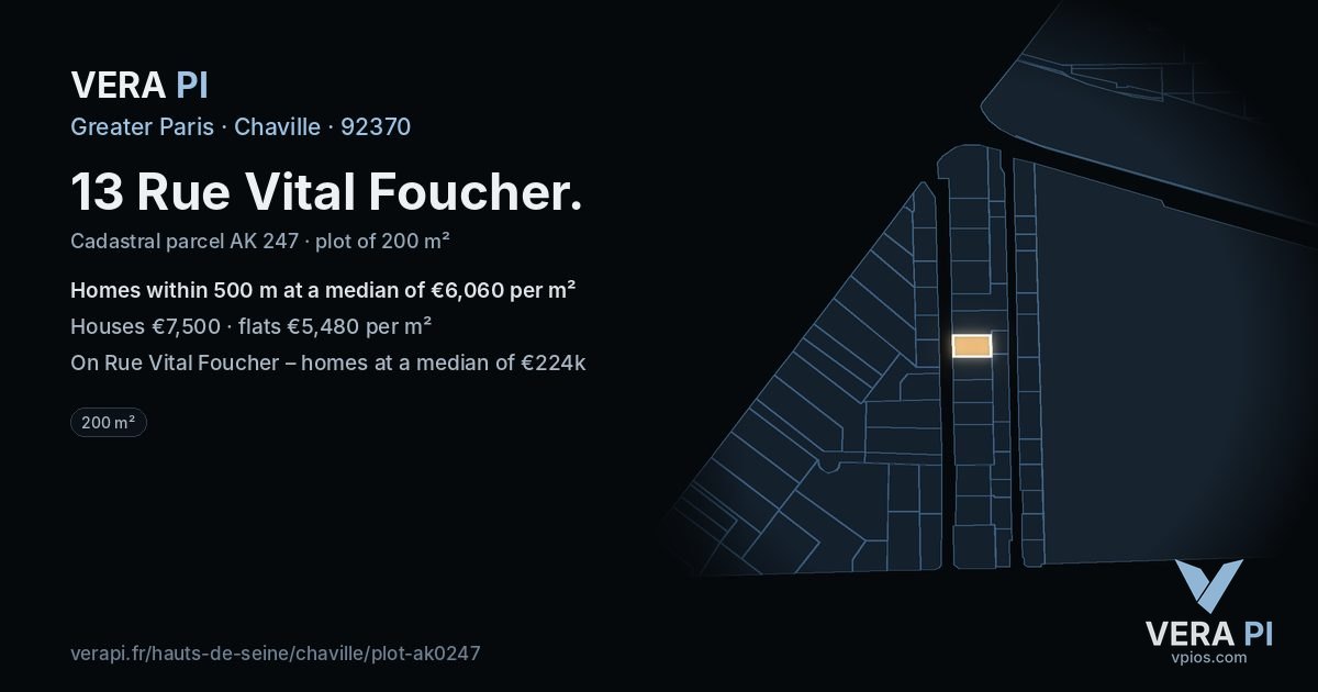 13 Rue Vital Foucher, Chaville at night – the plot lit, the parcels around coloured by the prices near them