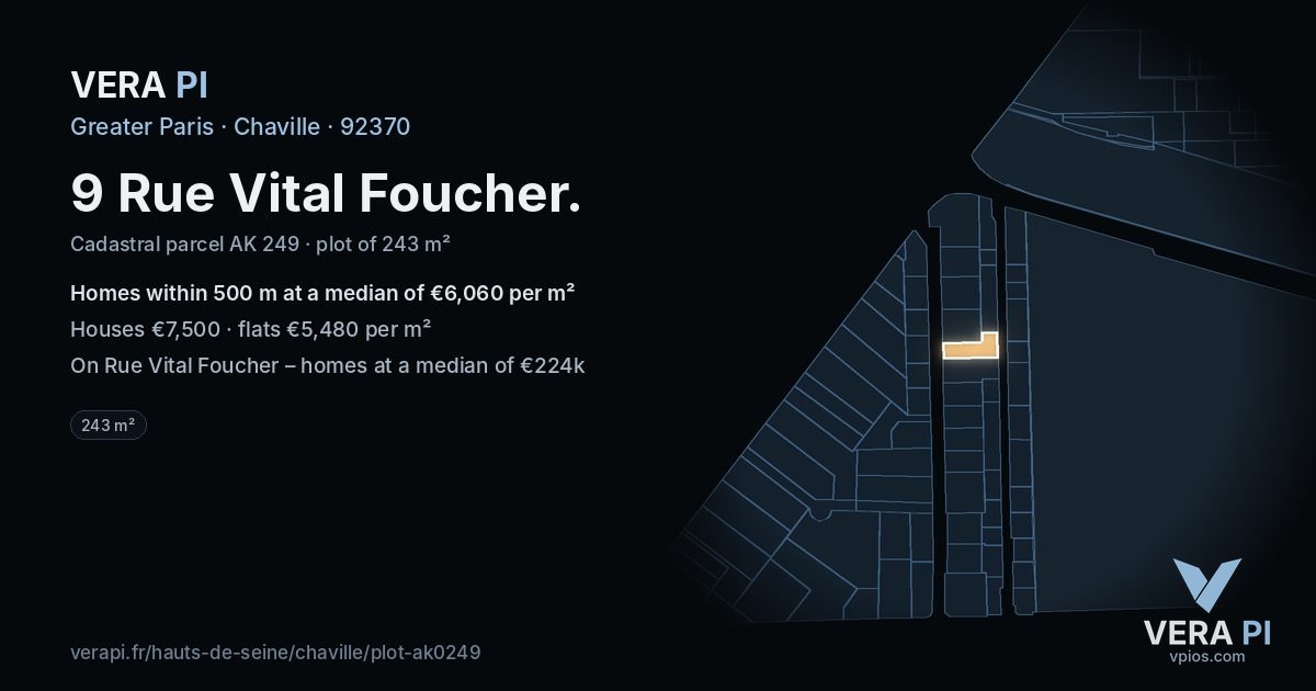 9 Rue Vital Foucher, Chaville at night – the plot lit, the parcels around coloured by the prices near them