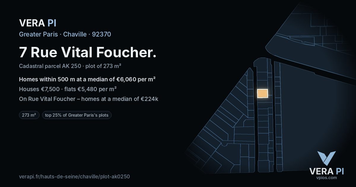 7 Rue Vital Foucher, Chaville at night – the plot lit, the parcels around coloured by the prices near them