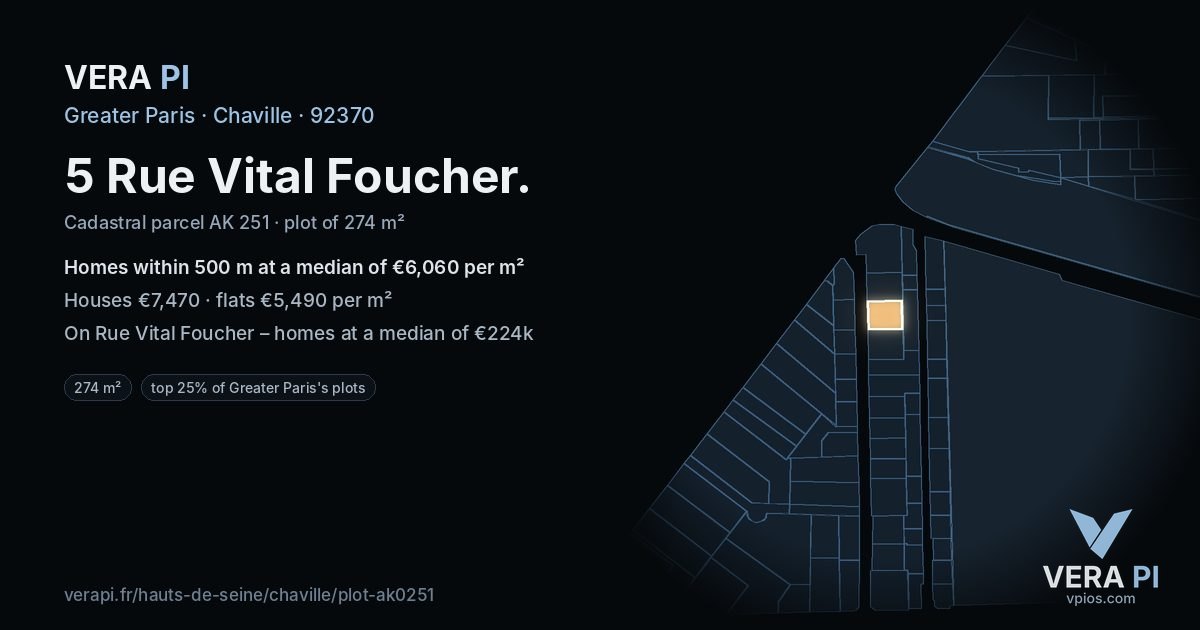 5 Rue Vital Foucher, Chaville at night – the plot lit, the parcels around coloured by the prices near them