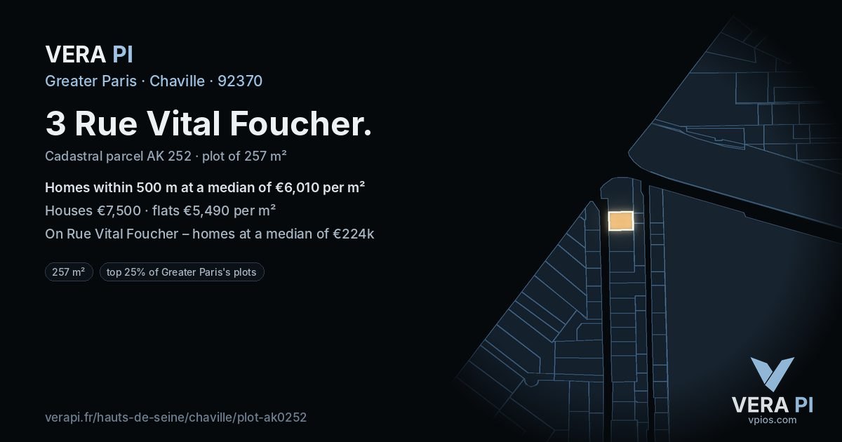 3 Rue Vital Foucher, Chaville at night – the plot lit, the parcels around coloured by the prices near them