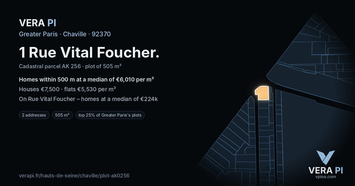 1 Rue Vital Foucher, Chaville at night – the plot lit, the parcels around coloured by the prices near them
