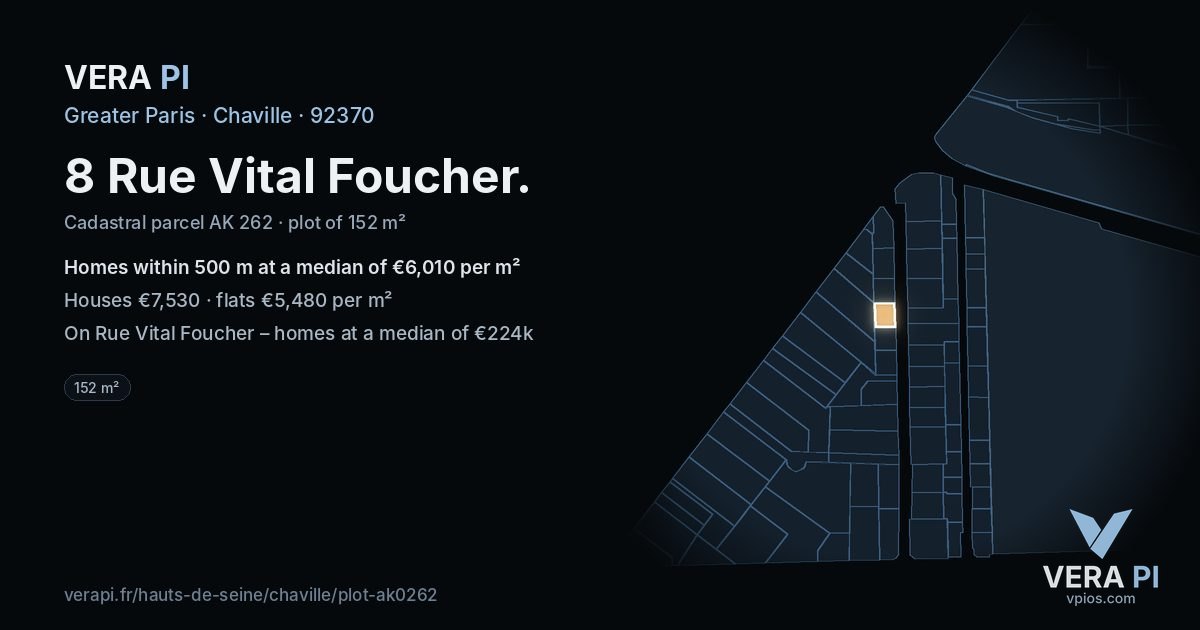 8 Rue Vital Foucher, Chaville at night – the plot lit, the parcels around coloured by the prices near them