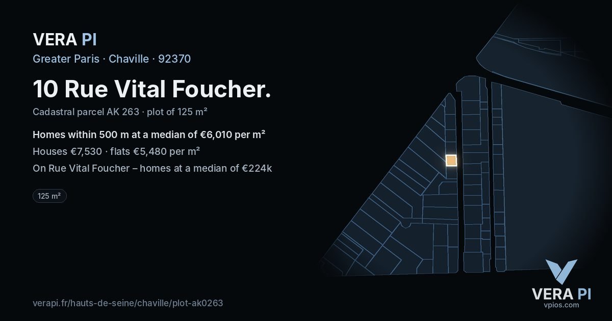 10 Rue Vital Foucher, Chaville at night – the plot lit, the parcels around coloured by the prices near them