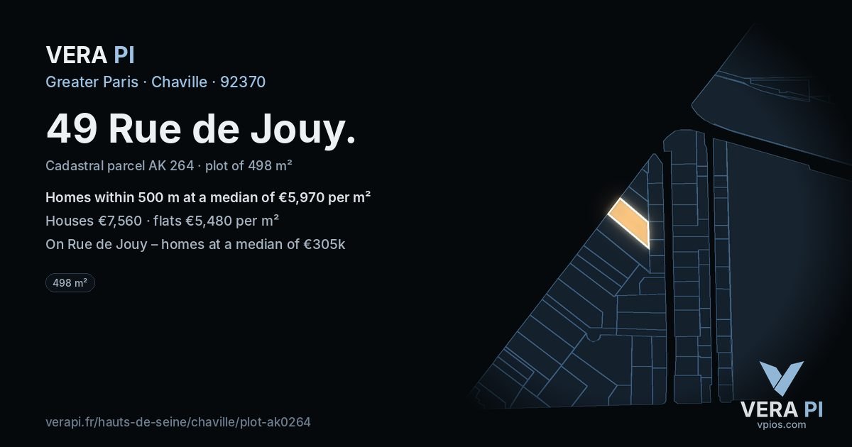 49 Rue de Jouy, Chaville at night – the plot lit, the parcels around coloured by the prices near them