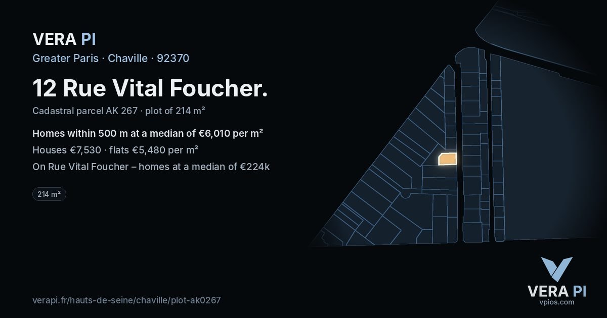 12 Rue Vital Foucher, Chaville at night – the plot lit, the parcels around coloured by the prices near them
