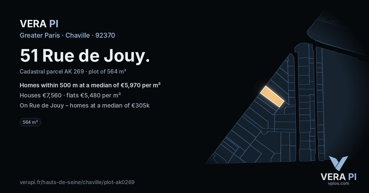 51 Rue de Jouy, Chaville at night – the plot lit, the parcels around coloured by the prices near them