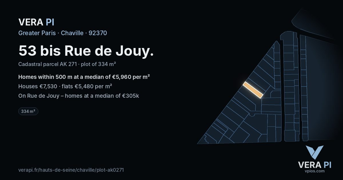 53 bis Rue de Jouy, Chaville at night – the plot lit, the parcels around coloured by the prices near them