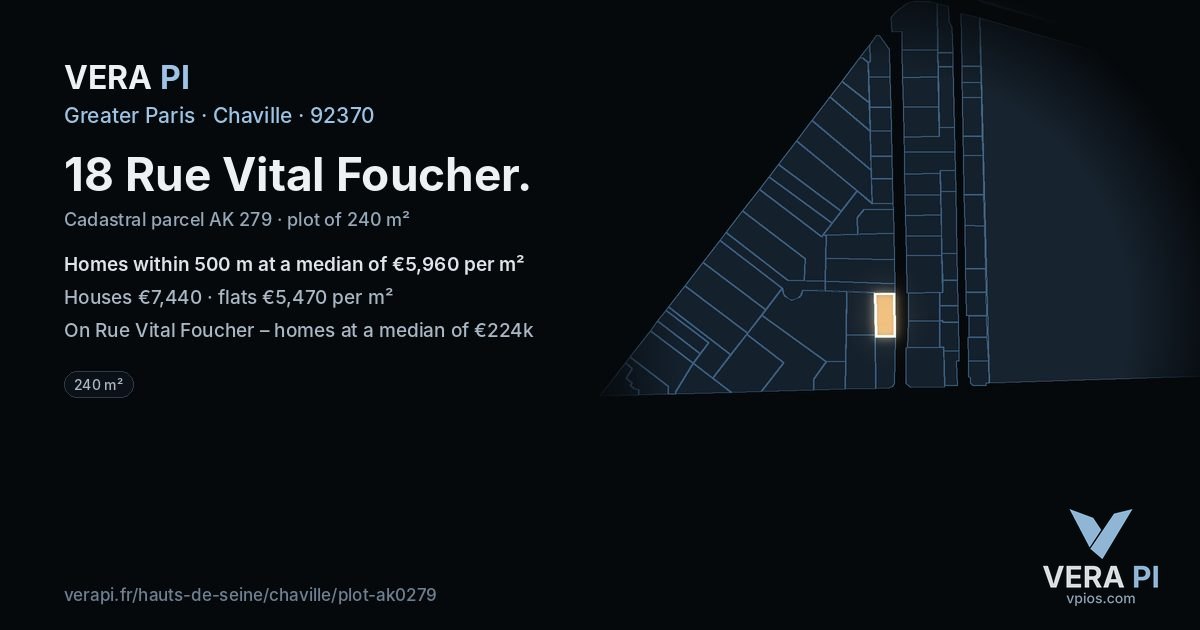 18 Rue Vital Foucher, Chaville at night – the plot lit, the parcels around coloured by the prices near them
