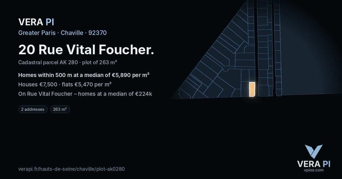20 Rue Vital Foucher, Chaville at night – the plot lit, the parcels around coloured by the prices near them