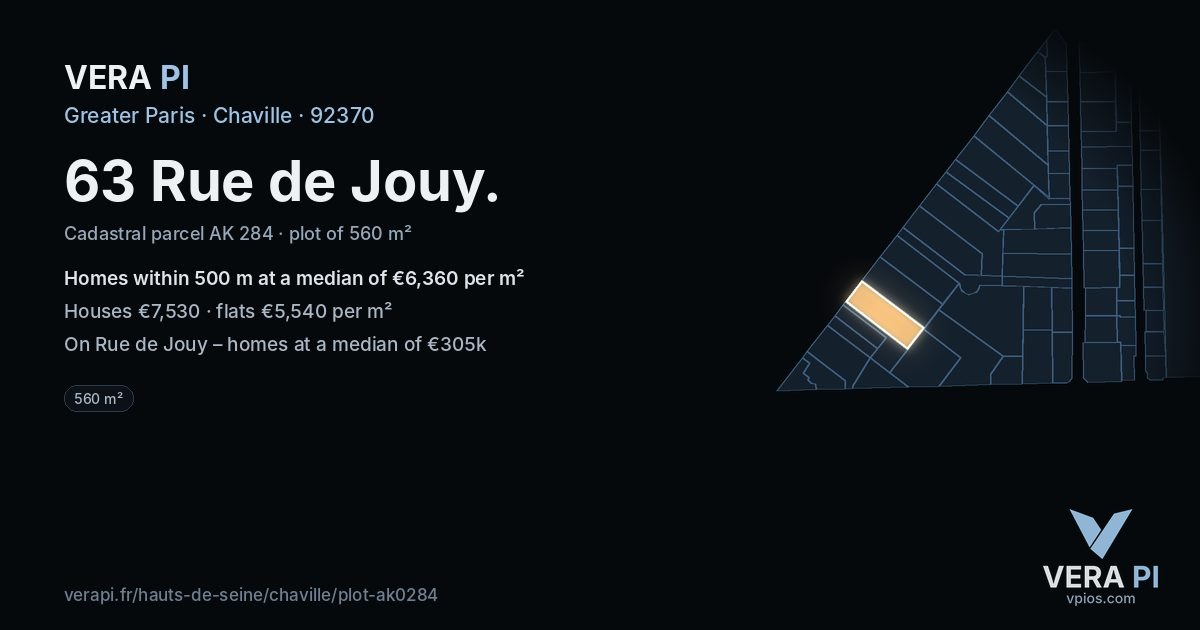 63 Rue de Jouy, Chaville at night – the plot lit, the parcels around coloured by the prices near them