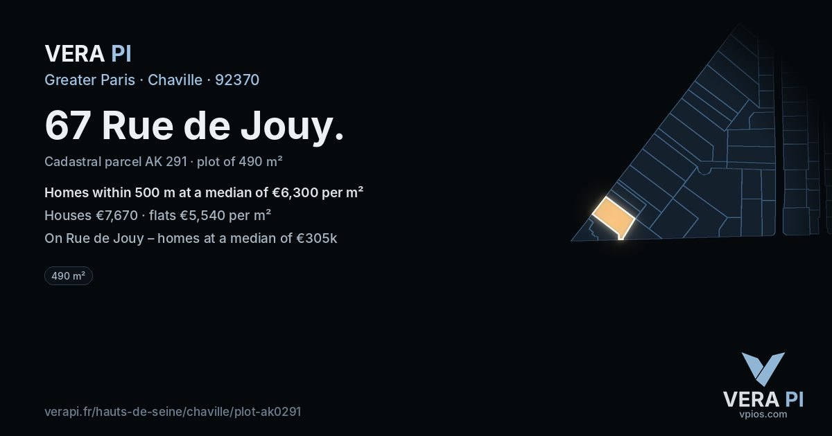 67 Rue de Jouy, Chaville at night – the plot lit, the parcels around coloured by the prices near them