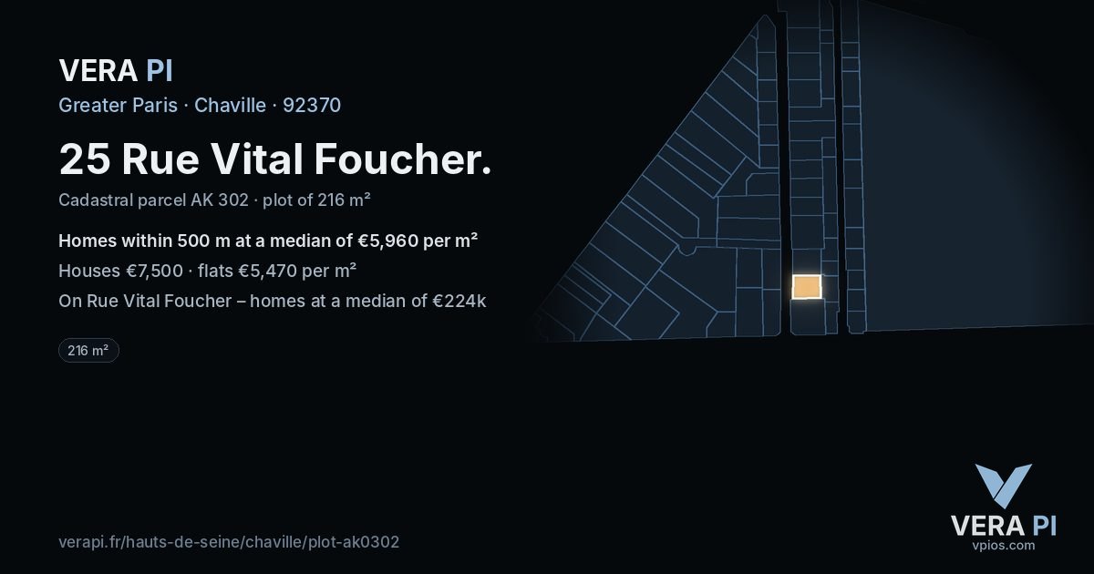 25 Rue Vital Foucher, Chaville at night – the plot lit, the parcels around coloured by the prices near them